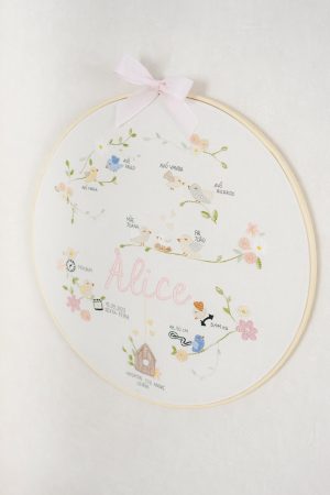 Árvore genealógica personalizada